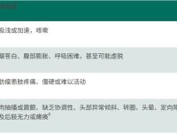 狗狗身上的的肿块是脂肪瘤吗?关于狗狗脂肪瘤的症状及知识!