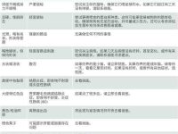 猫咪拉稀是什么原因造成的?幼猫腹泻的18种常见原因!